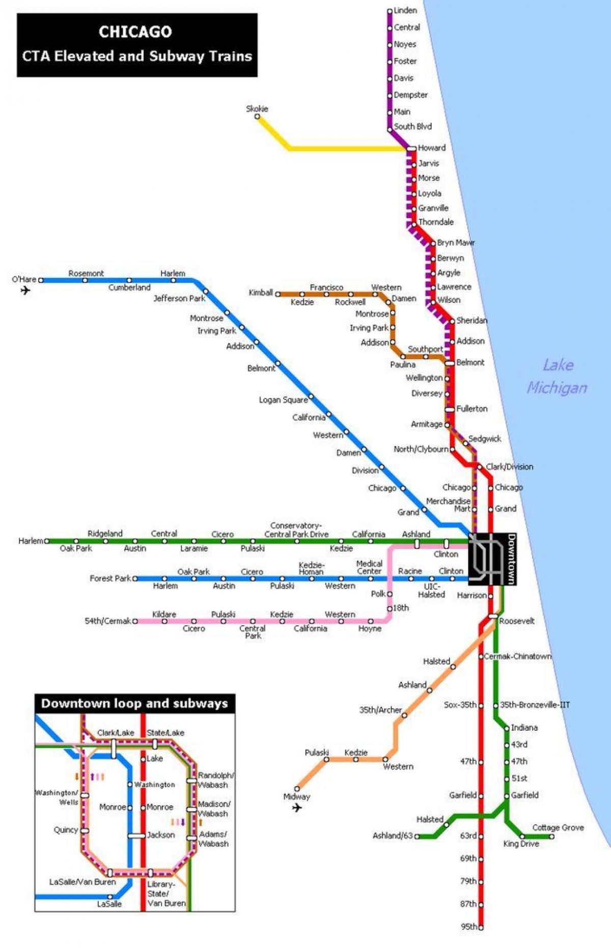 hartă de metrou din Chicago