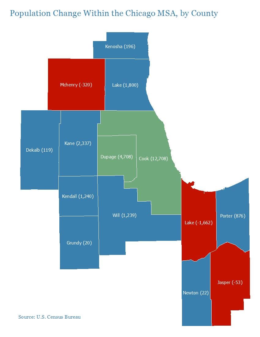 harta cook county