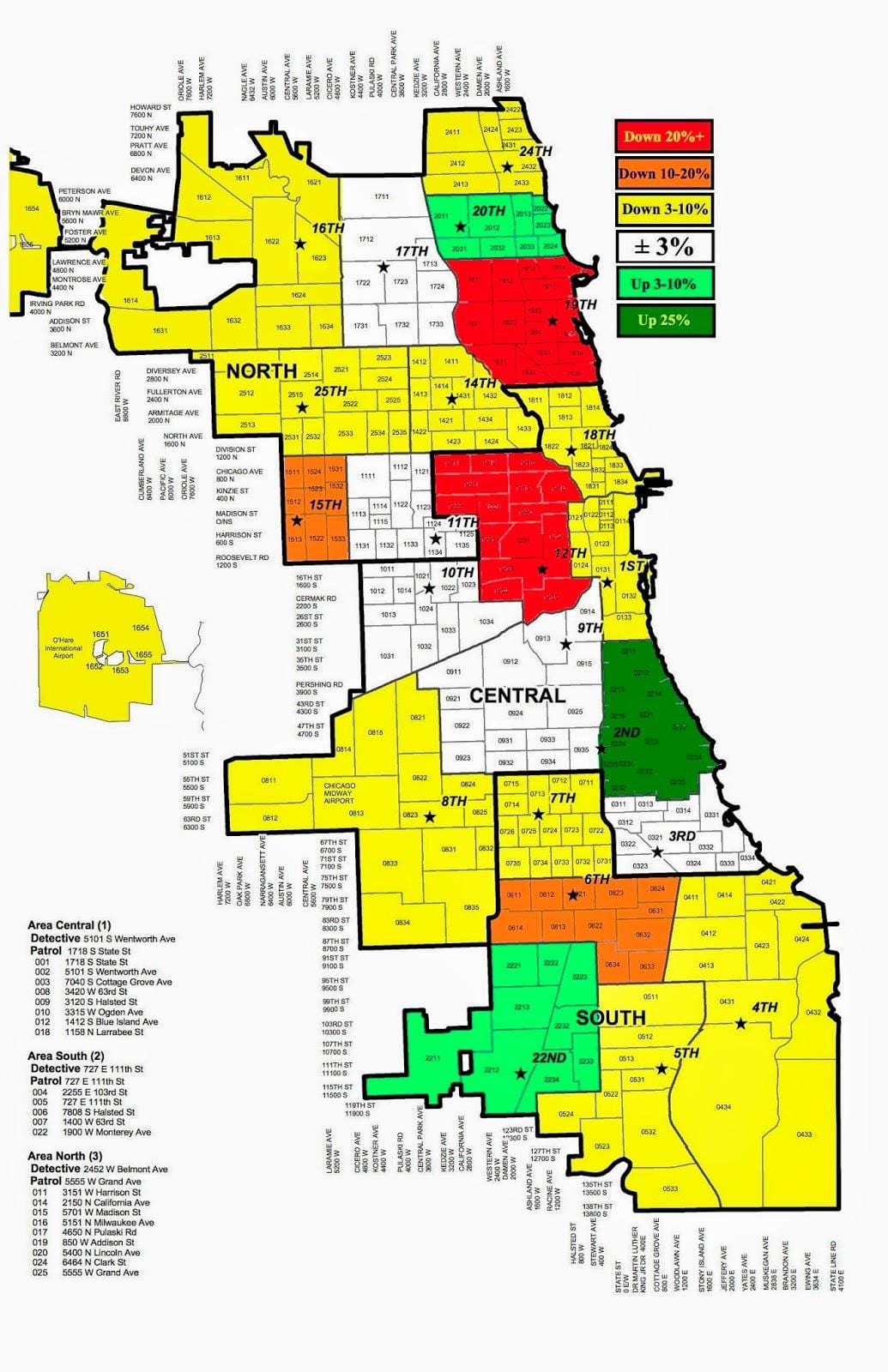 Poliția din Chicago a criminalității hartă