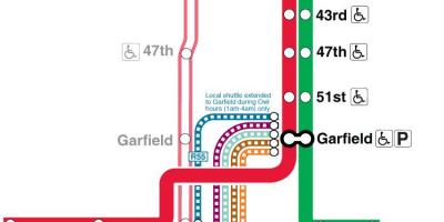 Chicago hartă de metrou linia roșie